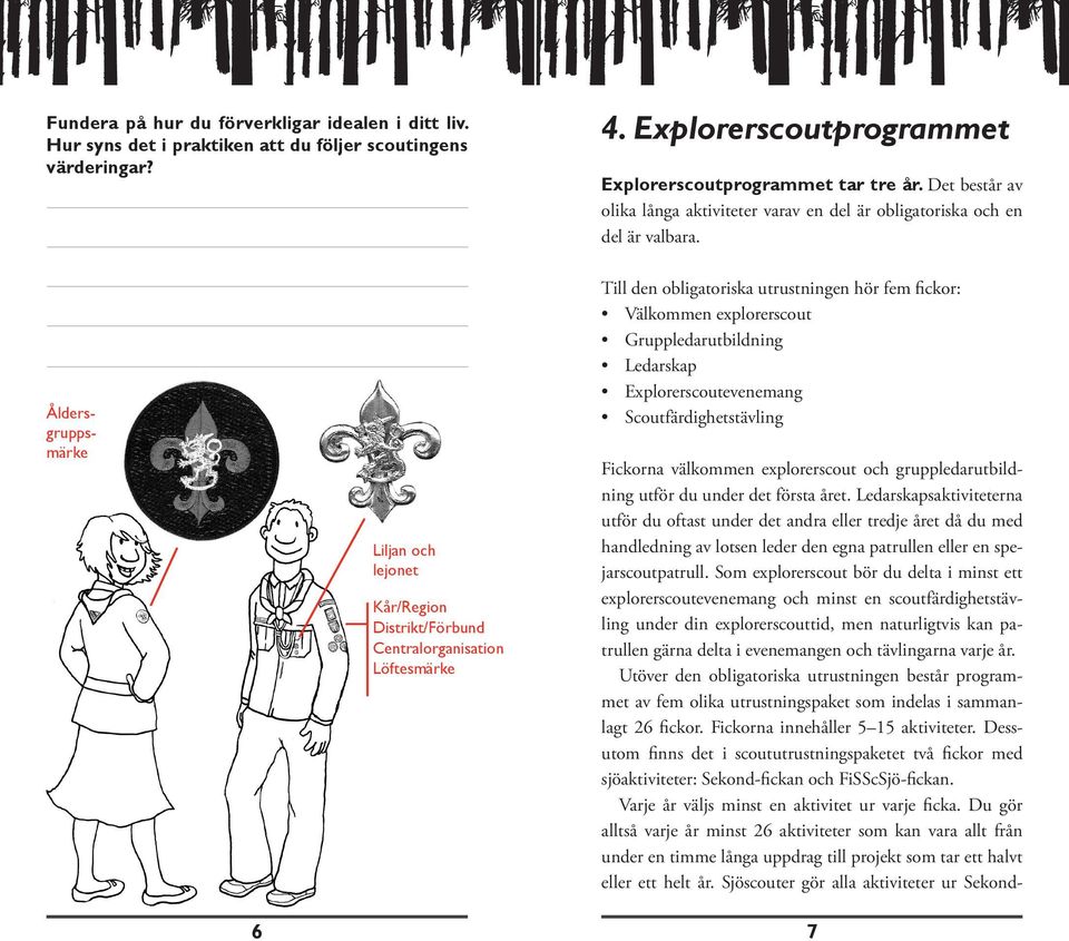 Åldersgruppsmärke Liljan och lejonet Kår/Region Distrikt/Förbund Centralorganisation Löftesmärke Till den obligatoriska utrustningen hör fem fickor: Välkommen explorerscout Gruppledarutbildning