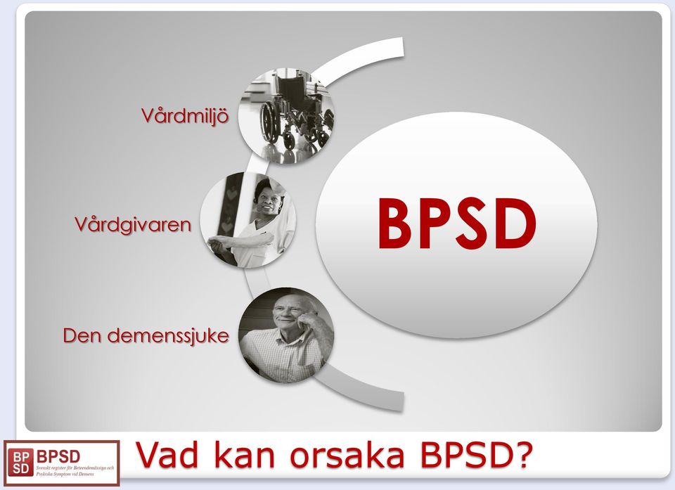 BPSD Den