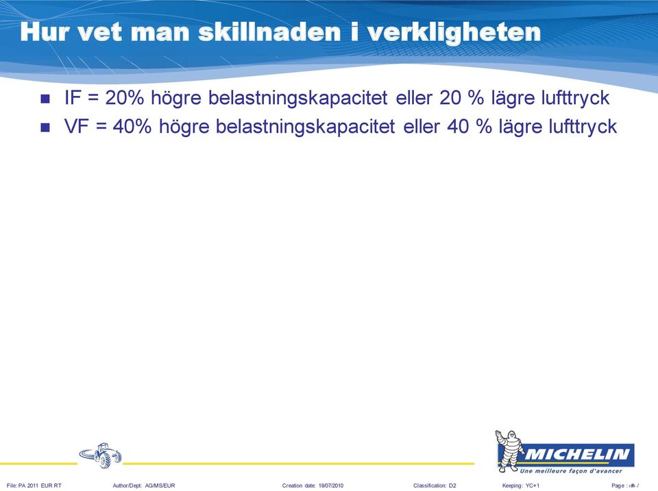 20 % lägre lufttryck VF = 40% högre