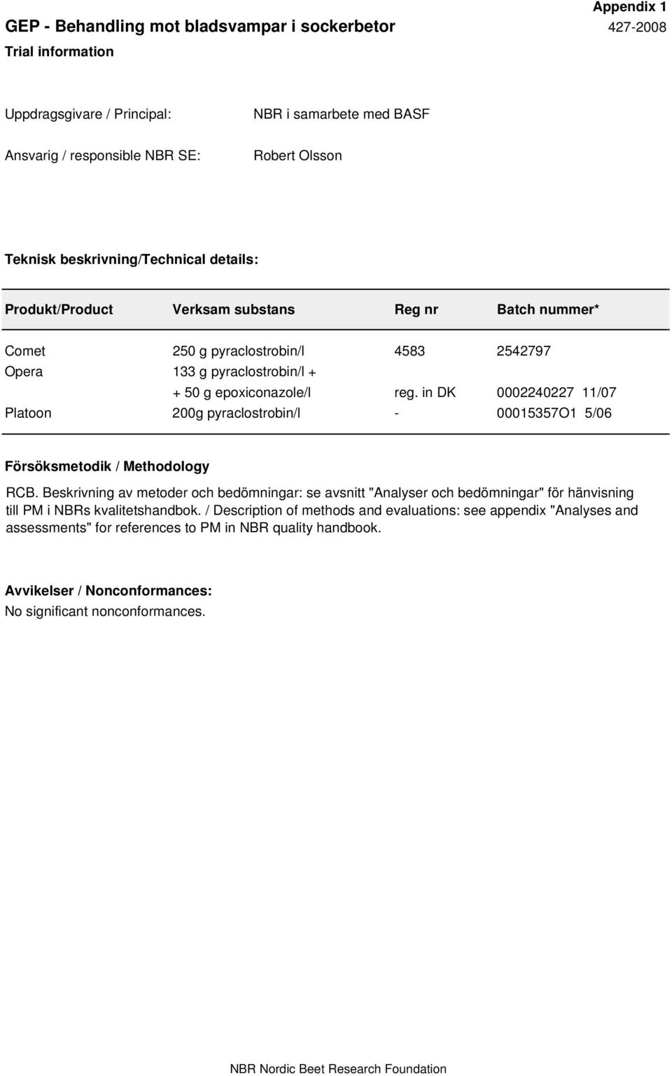 in DK 0002240227 11/07 Platoon 200g pyraclostrobin/l - 00015357O1 5/06 Försöksmetodik / Methodology RCB.