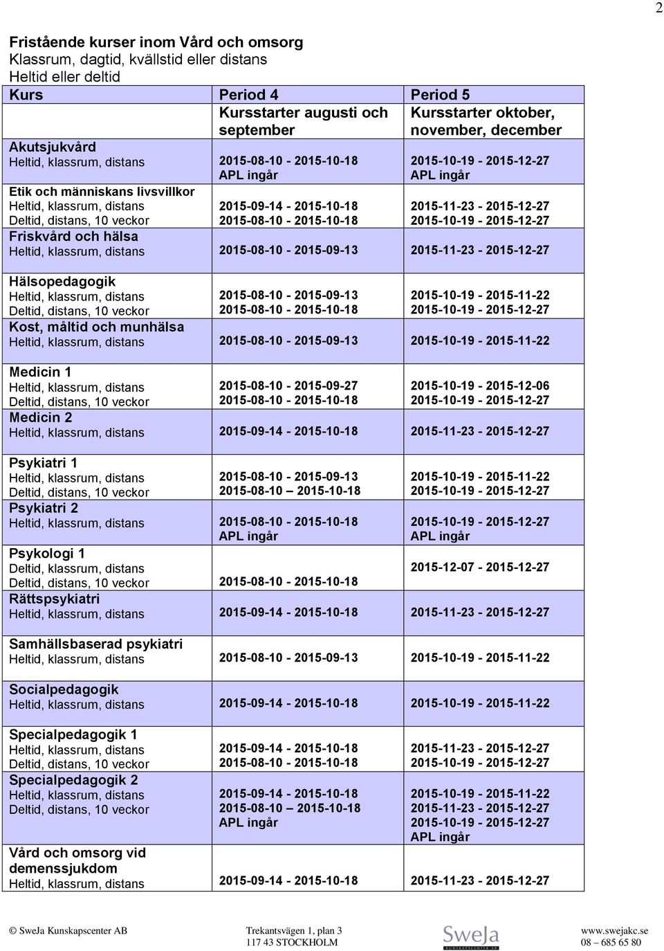 2015-08-10 2015-10-18 Psykiatri 2 Psykologi 1 Deltid, klassrum, distans 2015-12-07-2015-12-27 Rättspsykiatri