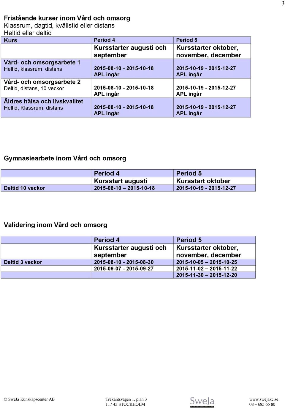 oktober Deltid 10 veckor 2015-08-10 2015-10-18 Validering inom Vård och omsorg Deltid 3 veckor