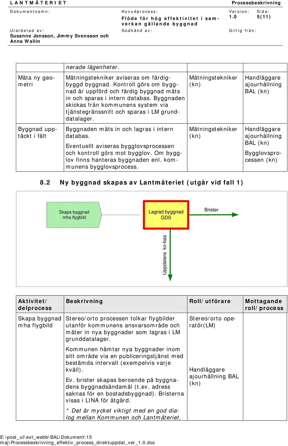 Eventuellt aviseras bygglovsprocessen och kontroll görs mot bygglov. Om bygglov finns hanteras en enl. kommunens bygglovsprocess. Mätningstekniker Mätningstekniker BAL BAL Bygglovsprocessen 8.