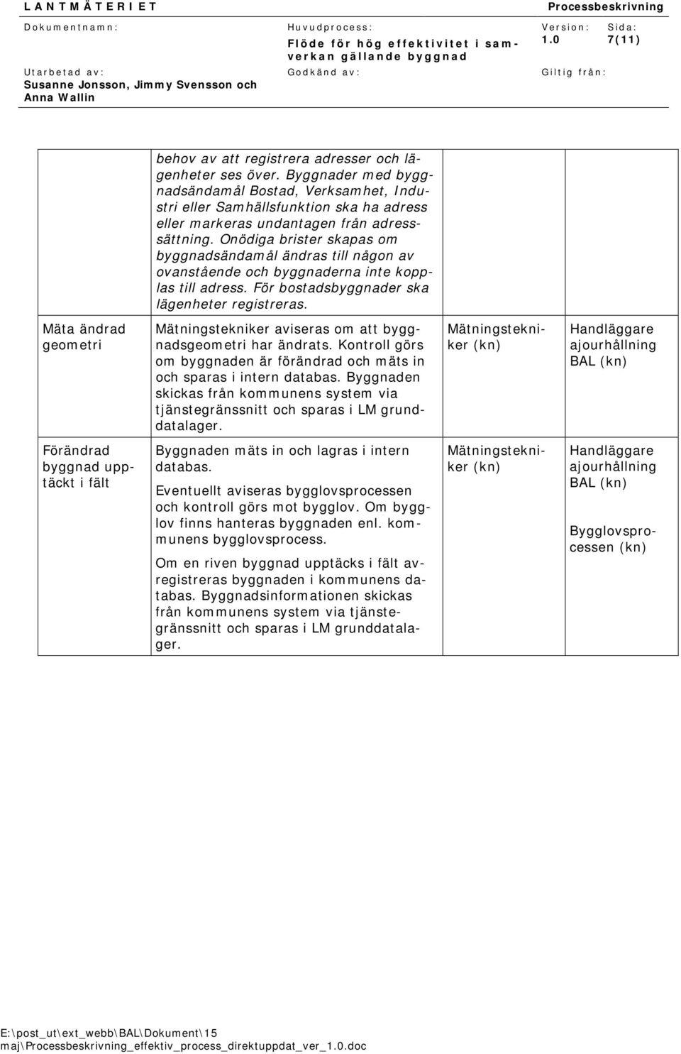 Mäta ändrad geometri Mätningstekniker aviseras om att sgeometri har ändrats. Kontroll görs om en är förändrad och mäts in och sparas i intern databas.