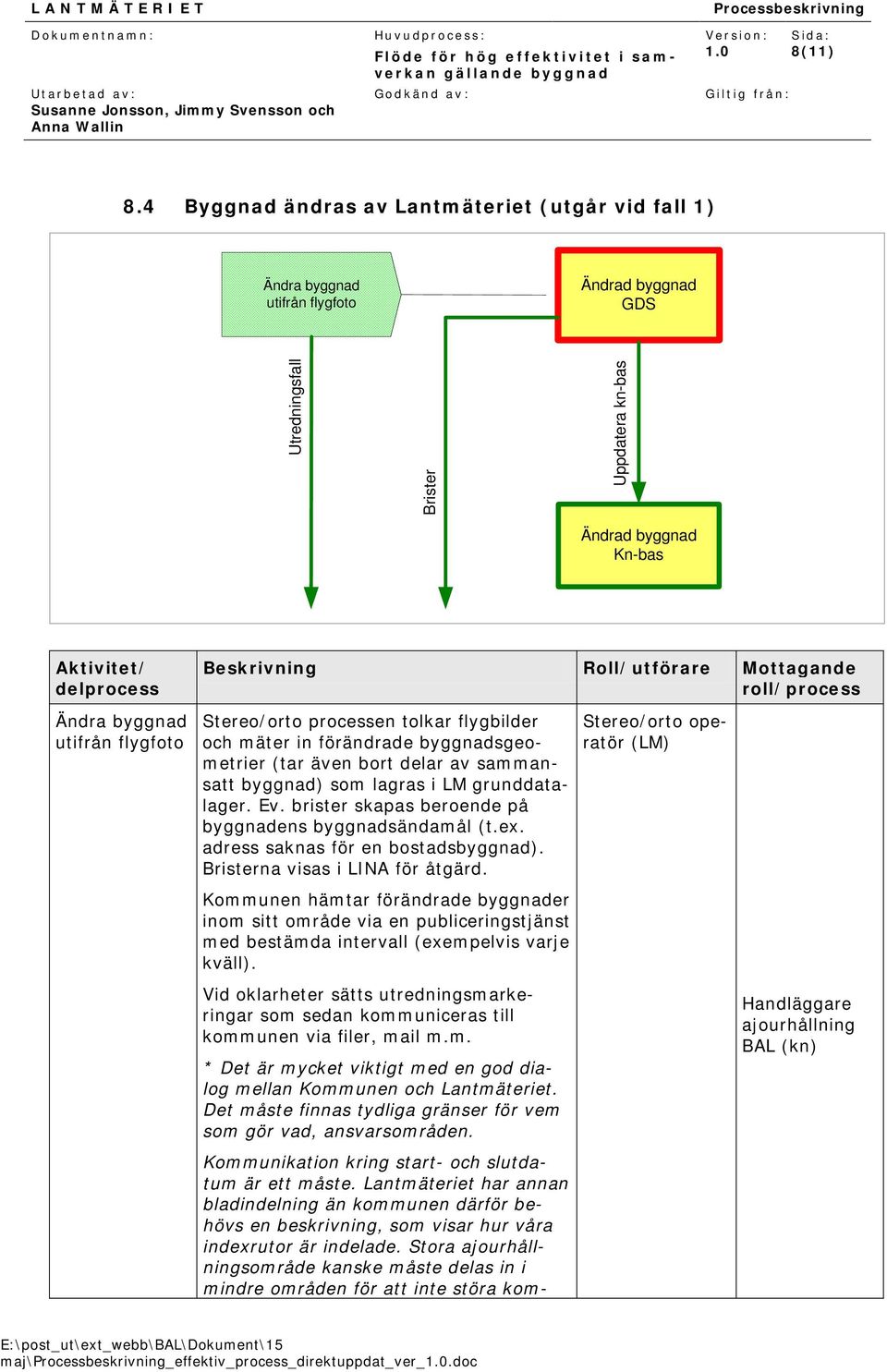 flygbilder och mäter in förändrade sgeometrier (tar även bort delar av sammansatt ) som lagras i LM grunddatalager. Ev. brister skapas beroende på ens sändamål (t.ex. adress saknas för en bostads).