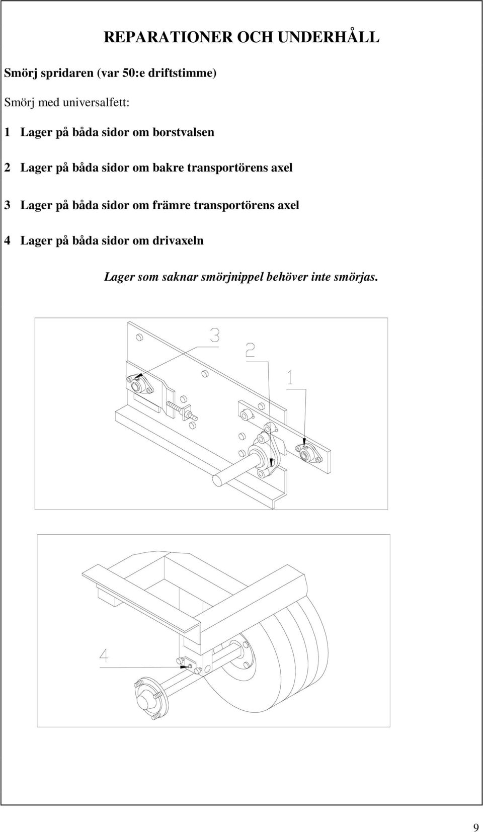 bakre transportörens axel 3 Lager på båda sidor om främre transportörens axel 4