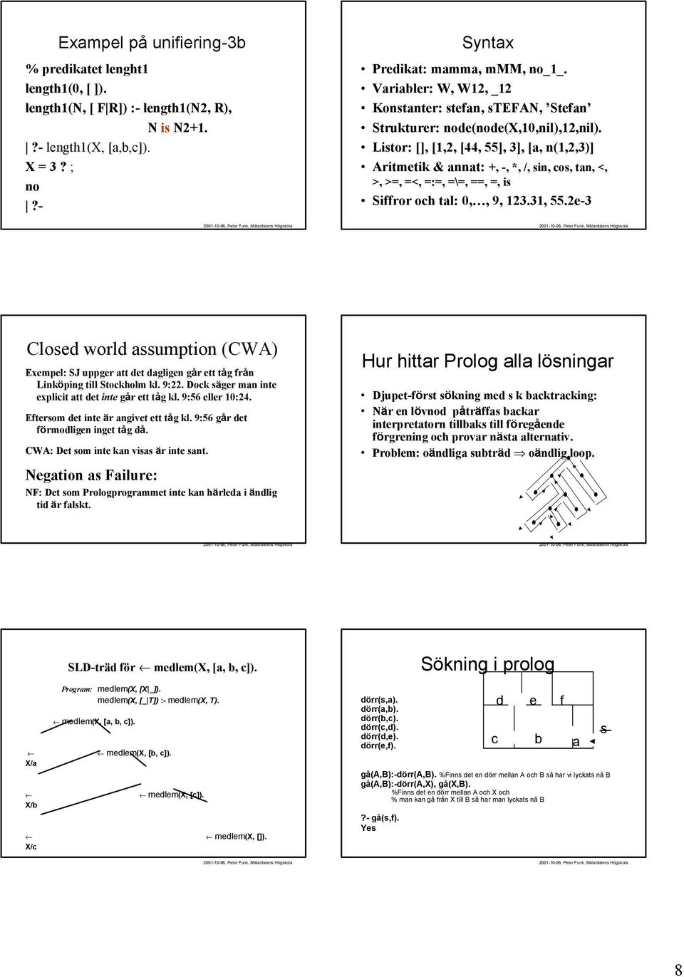 Listor: [], [1,2, [44, 55], 3], [a, n(1,2,3)] Aritmetik & annat: +, -, *, /, sin, cos, tan, <, >, >=, =<, =:=, =\=, ==, =, is Siffror och tal: 0,, 9, 123.31, 55.