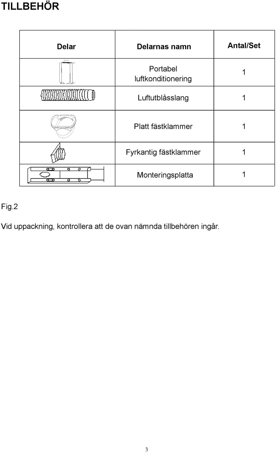 fästklammer 1 Fyrkantig fästklammer 1 Monteringsplatta