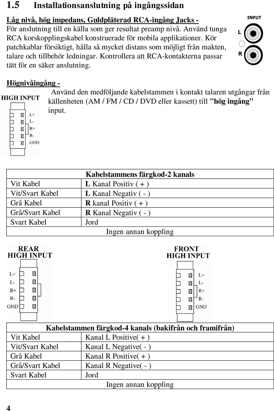 Kontrollera att RCA-kontakterna passar tätt för en säker anslutning.