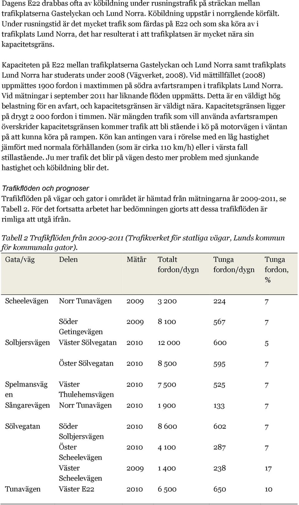 Kapaciteten på E22 mellan trafikplatserna Gastelyckan och Lund Norra samt trafikplats Lund Norra har studerats under 2008 (Vägverket, 2008).