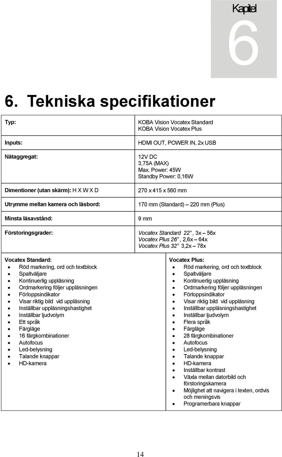 och textblock Spaltväljare Kontinuerlig uppläsning Ordmarkering följer uppläsningen Förloppsindikator Visar riktig bild vid uppläsning Inställbar uppläsningshastighet Inställbar ljudvolym Ett språk