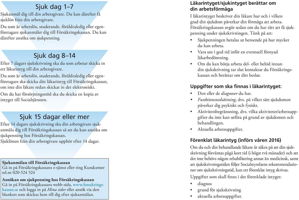 Sjuk dag 8 14 Efter 7 dagars sjukskrivning ska du som arbetar skicka in ett läkarintyg till din arbetsgivare.