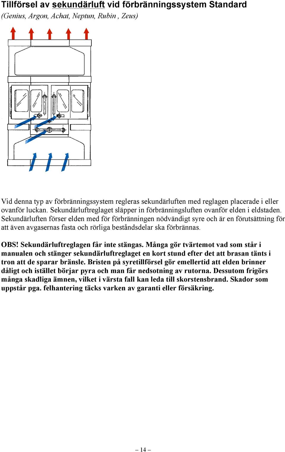 Sekundärluften förser elden med för förbränningen nödvändigt syre och är en förutsättning för att även avgasernas fasta och rörliga beståndsdelar ska förbrännas. OBS!