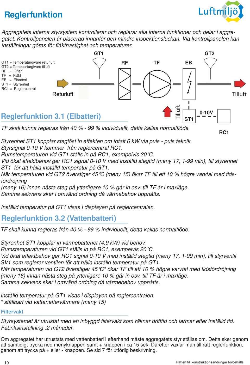 GT1 = Temperaturgivare returluft GT2 = Temeparturgivare tilluft RF = Filter TF = Fläkt EB = Elbatteri ST1 = Styrenhet RC1 = Reglercentral GT1 RF TF EB GT2 0-10V Reglerfunktion 3.