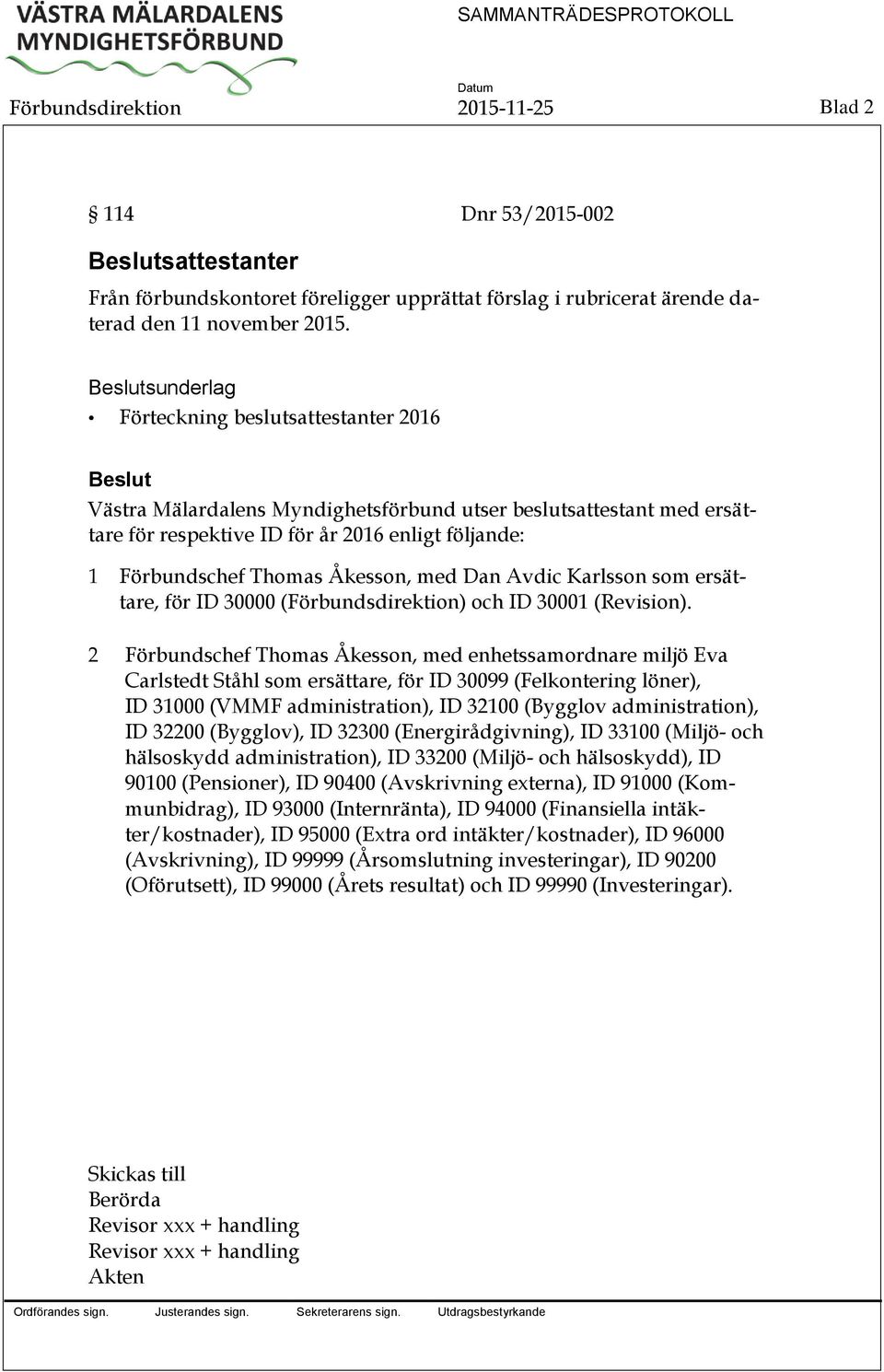 med Dan Avdic Karlsson som ersättare, för ID 30000 (Förbundsdirektion) och ID 30001 (Revision).