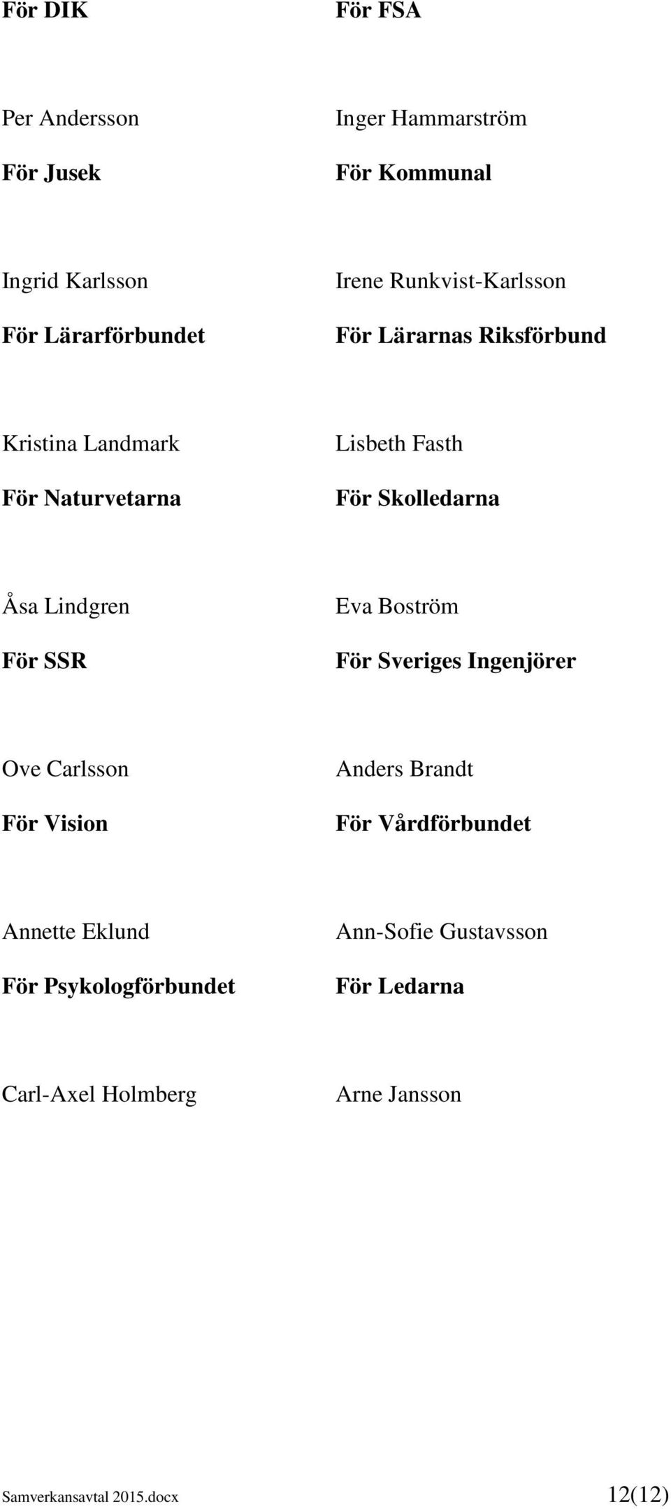 Lindgren För SSR Eva Boström För Sveriges Ingenjörer Ove Carlsson För Vision Anders Brandt För Vårdförbundet Annette