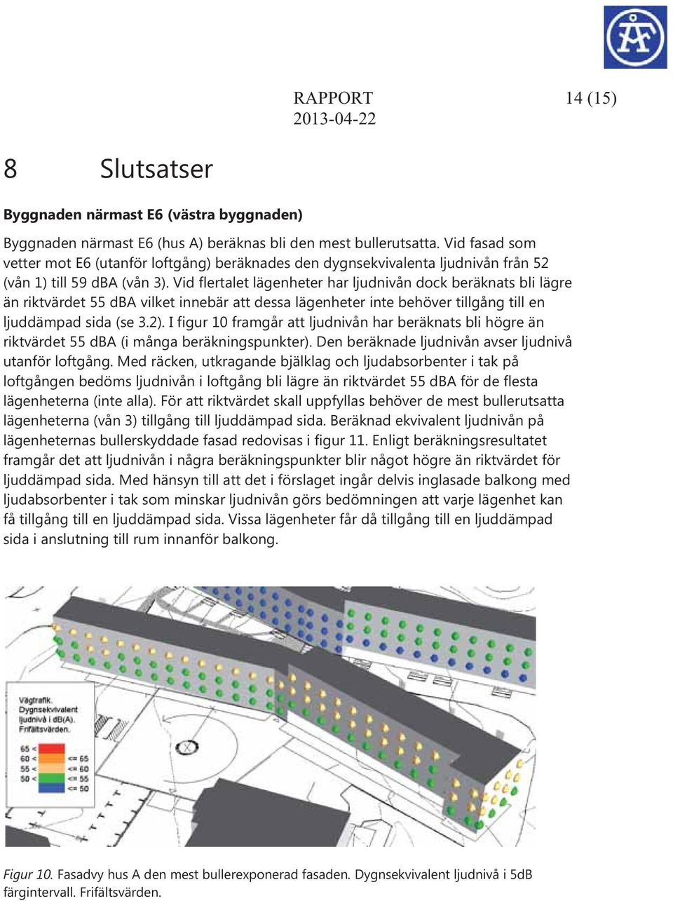 Vid flertalet lägenheter har ljudnivån dock beräknats bli lägre än riktvärdet 55 dba vilket innebär att dessa lägenheter inte behöver tillgång till en ljuddämpad sida (se.).