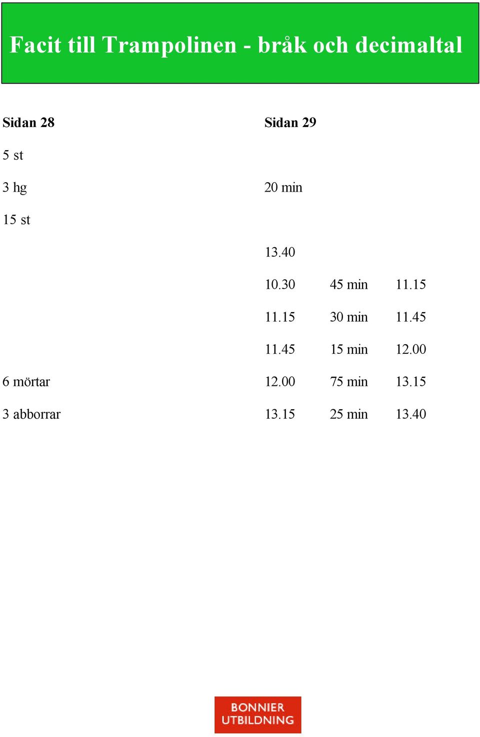 30 45 min 11.15 11.15 30 min 11.45 11.45 15 min 12.