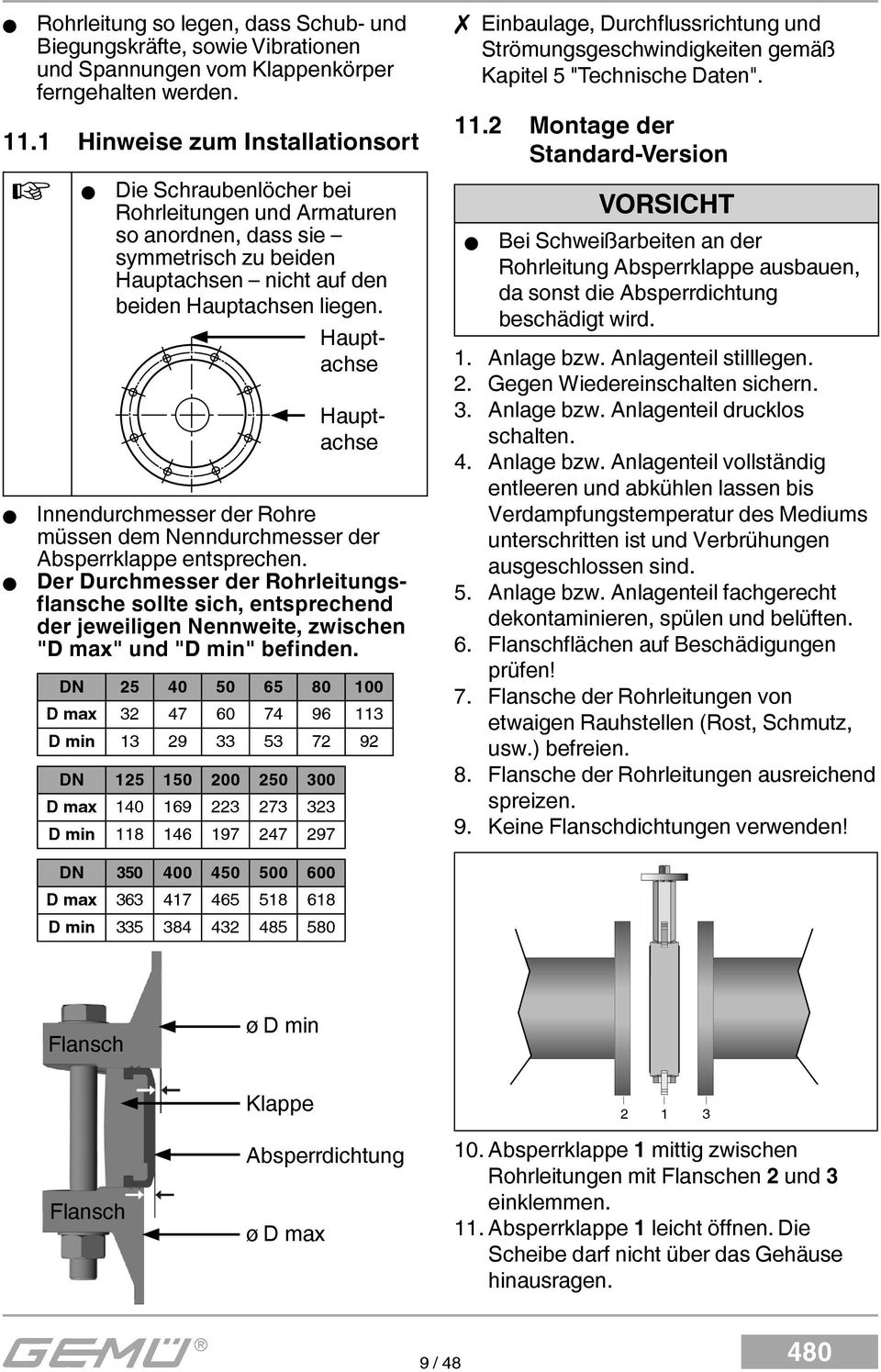 Hauptachse Hauptachse Innendurchmesser der Rohre müssen dem Nenndurchmesser der Absperrklappe entsprechen.