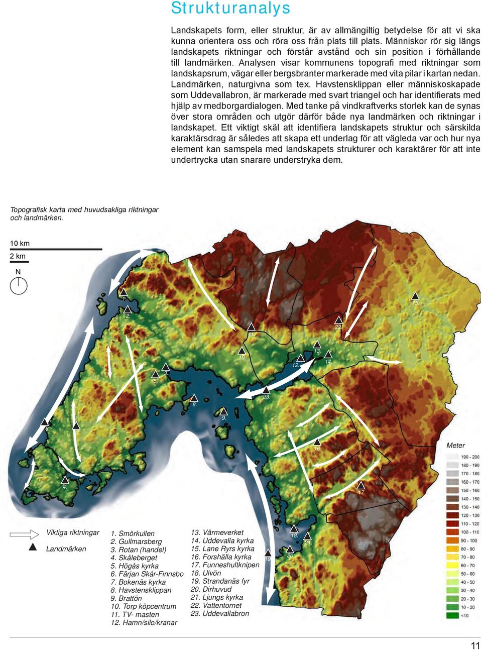 Analysen visar kommunens topografi med riktningar som landskapsrum, vägar eller bergsbranter markerade med vita pilar i kartan nedan. Landmärken, naturgivna som tex.