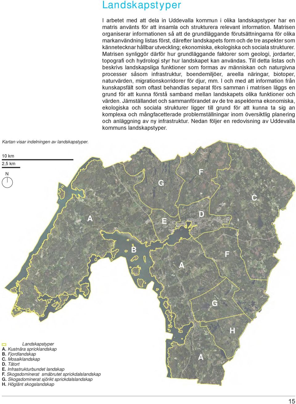 ekonomiska, ekologiska och sociala strukturer. Matrisen synliggör därför hur grundläggande faktorer som geologi, jordarter, topografi och hydrologi styr hur landskapet kan användas.