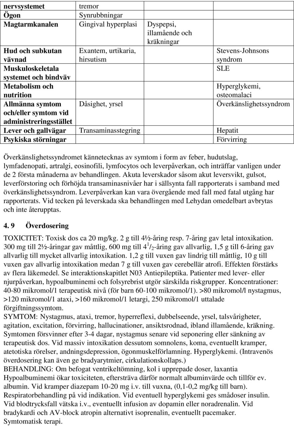 och gallvägar Transaminasstegring Hepatit Psykiska störningar Förvirring Överkänslighetssyndromet kännetecknas av symtom i form av feber, hudutslag, lymfadenopati, artralgi, eosinofili, lymfocytos