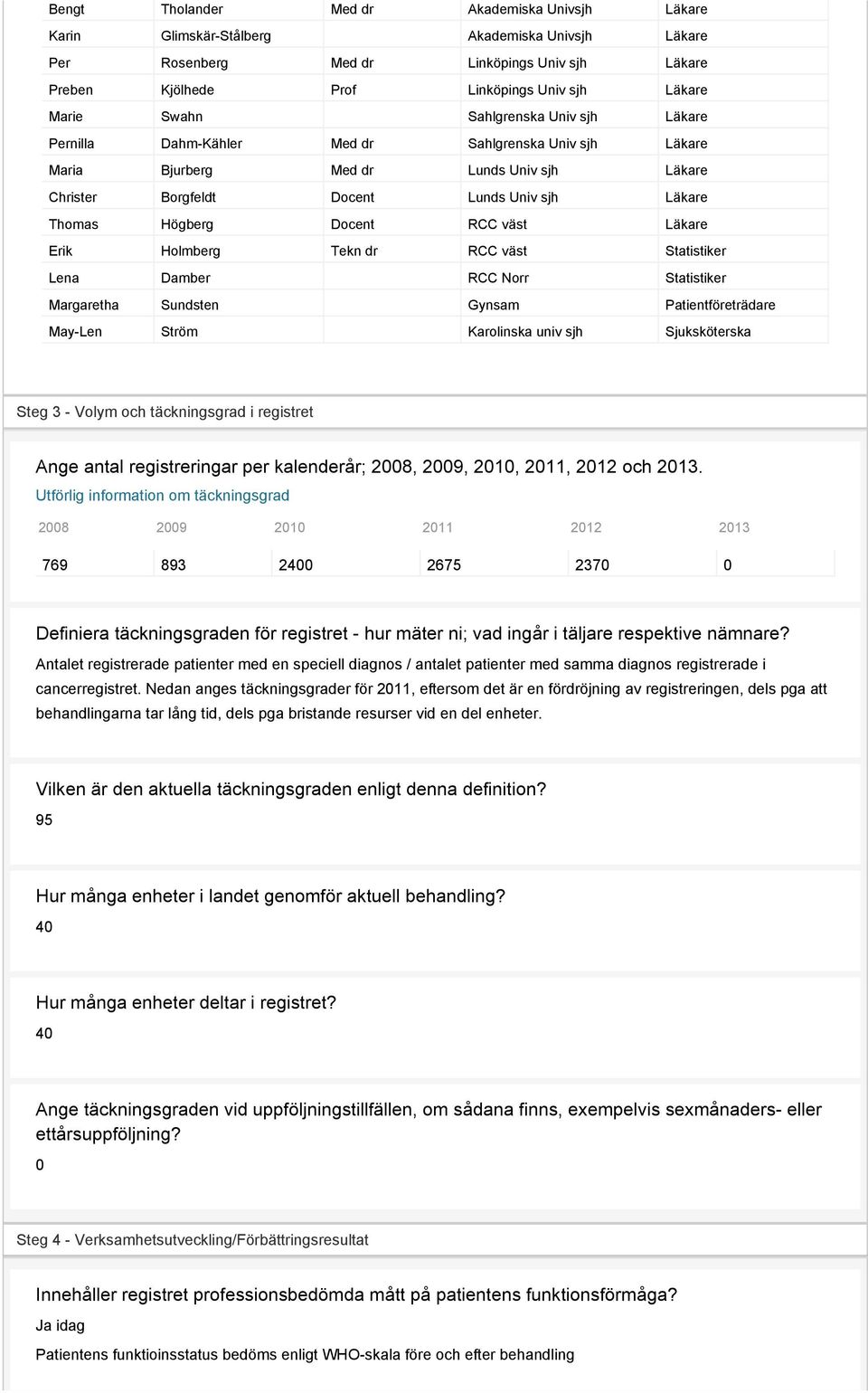 Högberg Docent RCC väst Läkare Erik Holmberg Tekn dr RCC väst Statistiker Lena Damber RCC Norr Statistiker Margaretha Sundsten Gynsam Patientföreträdare May-Len Ström Karolinska univ sjh