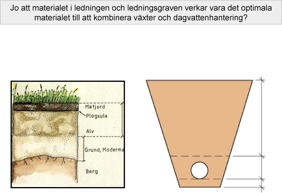 optimala materialet till att