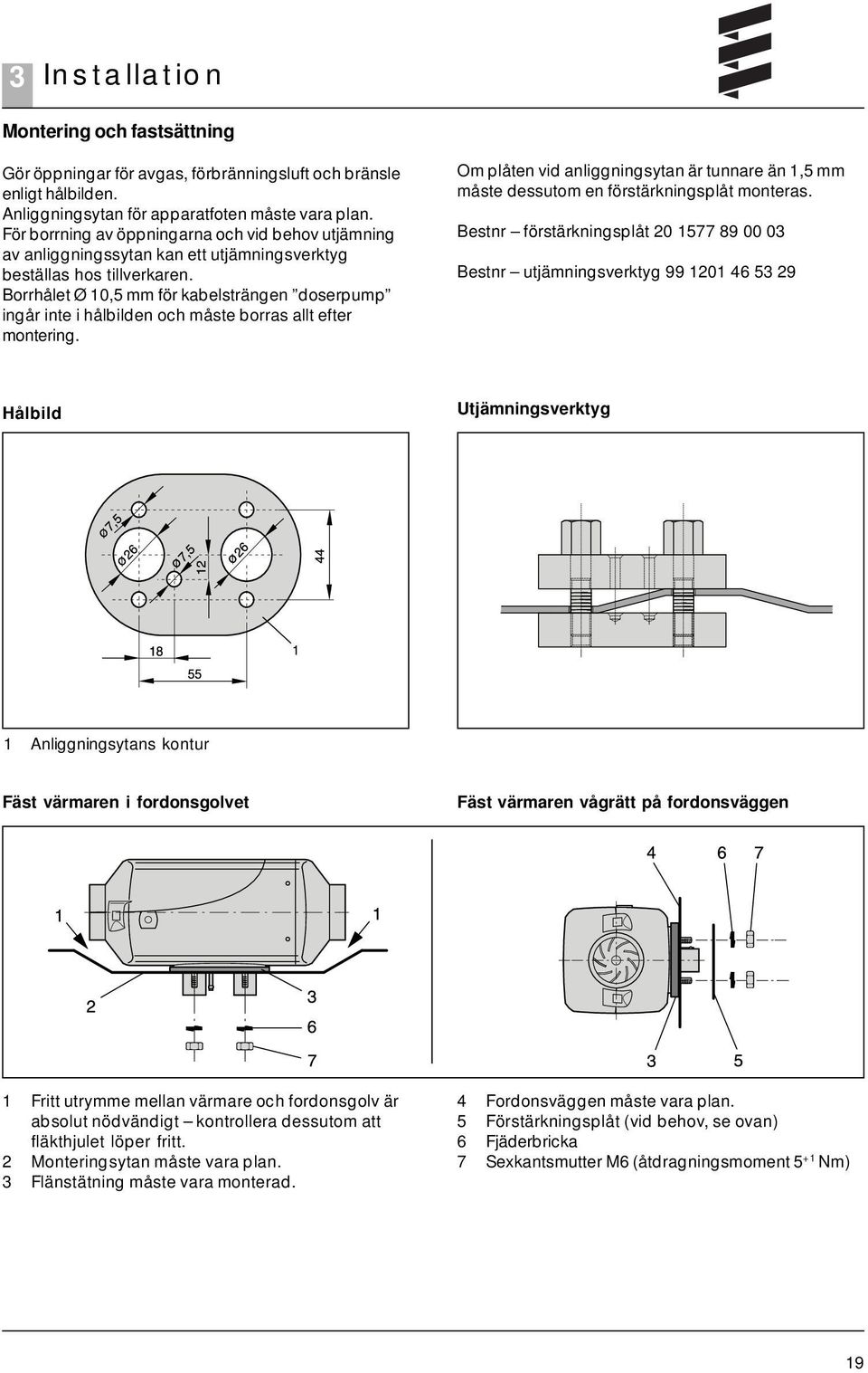 Borrhålet Ø 10,5 mm för kabelsträngen doserpump ingår inte i hålbilden och måste borras allt efter montering.