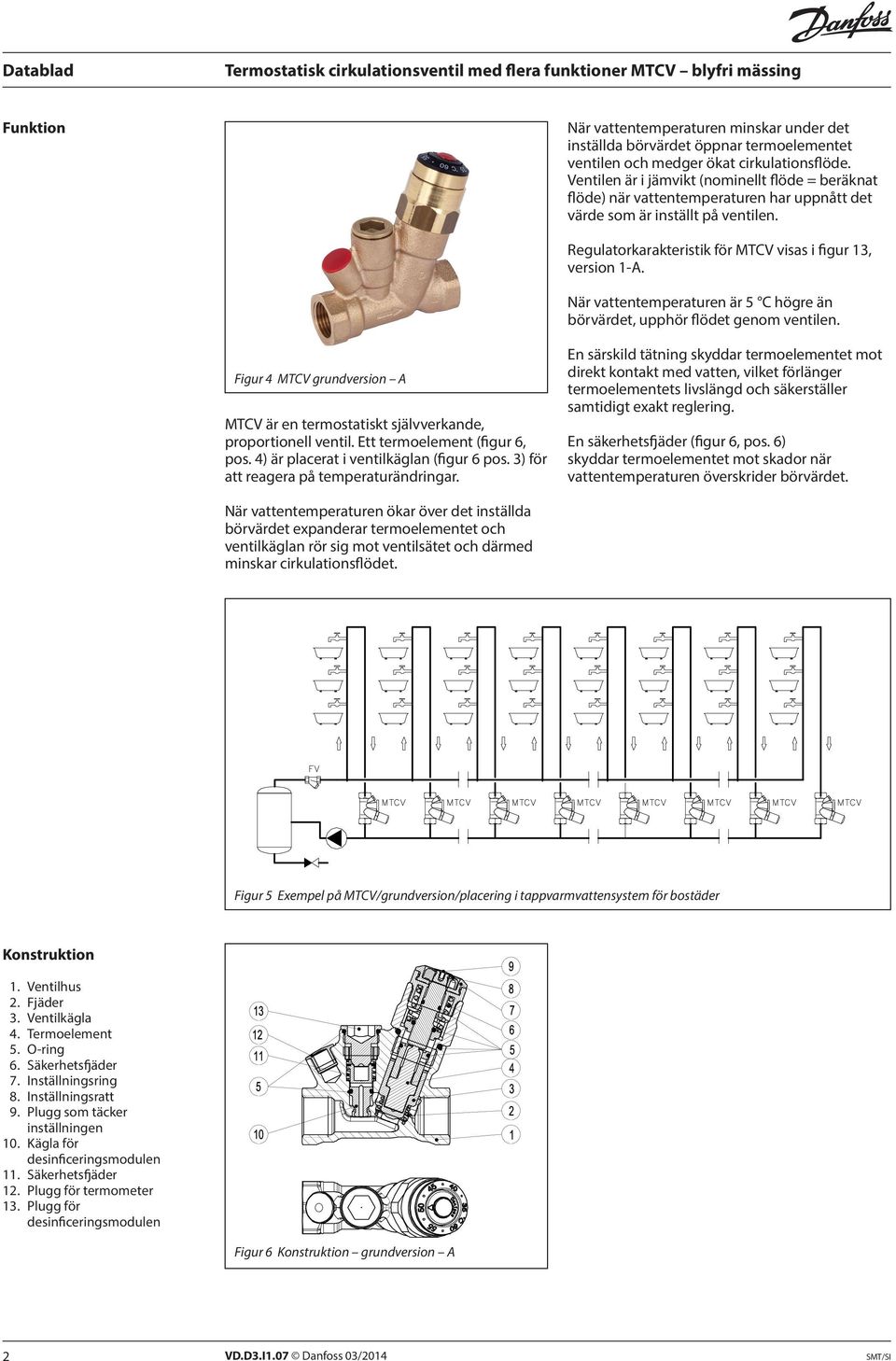 När vattentemperaturen är 5 C högre än börvärdet, upphör flödet genom ventilen. Figur 4 MTCV grundversion A MTCV är en termostatiskt självverkande, proportionell ventil.