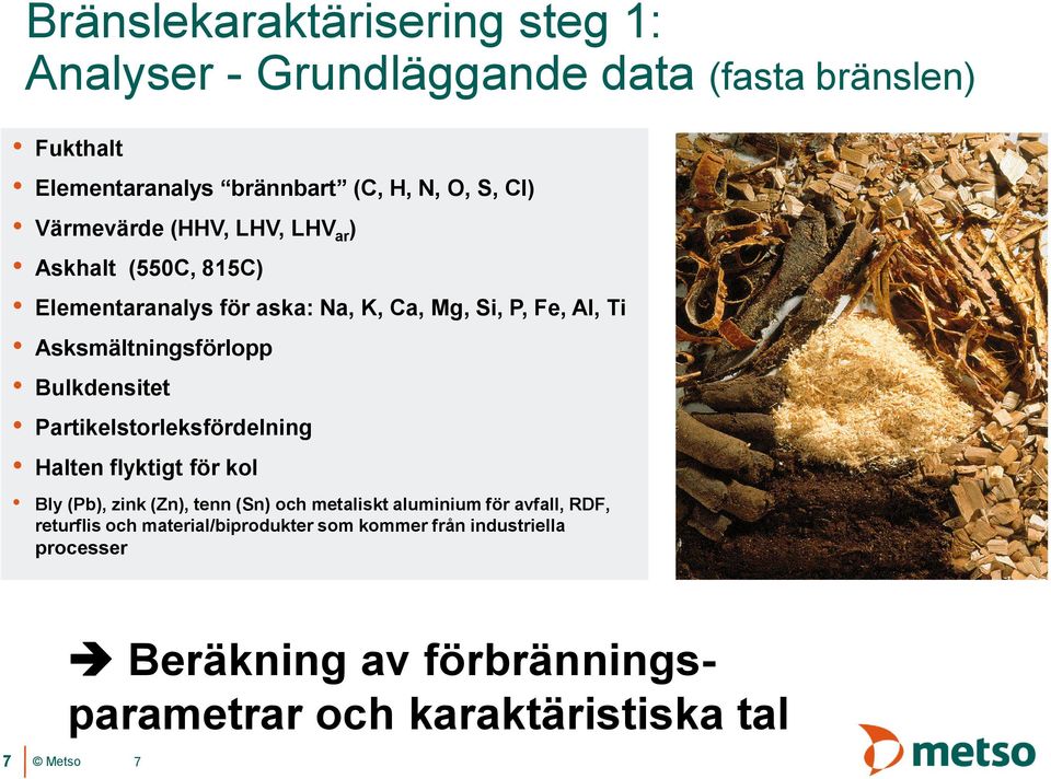 Bulkdensitet Partikelstorleksfördelning Halten flyktigt för kol Bly (Pb), zink (Zn), tenn (Sn) och metaliskt aluminium för avfall,