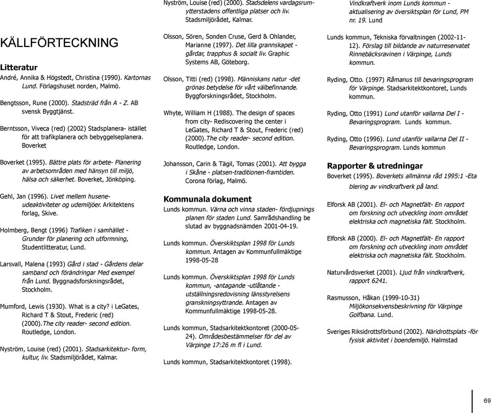 Bättre plats för arbete- Planering av arbetsområden med hänsyn till miljö, hälsa och säkerhet. Boverket, Jönköping. Gehl, Jan (1996). Livet mellem huseneudeaktiviteter og udemiljöer.