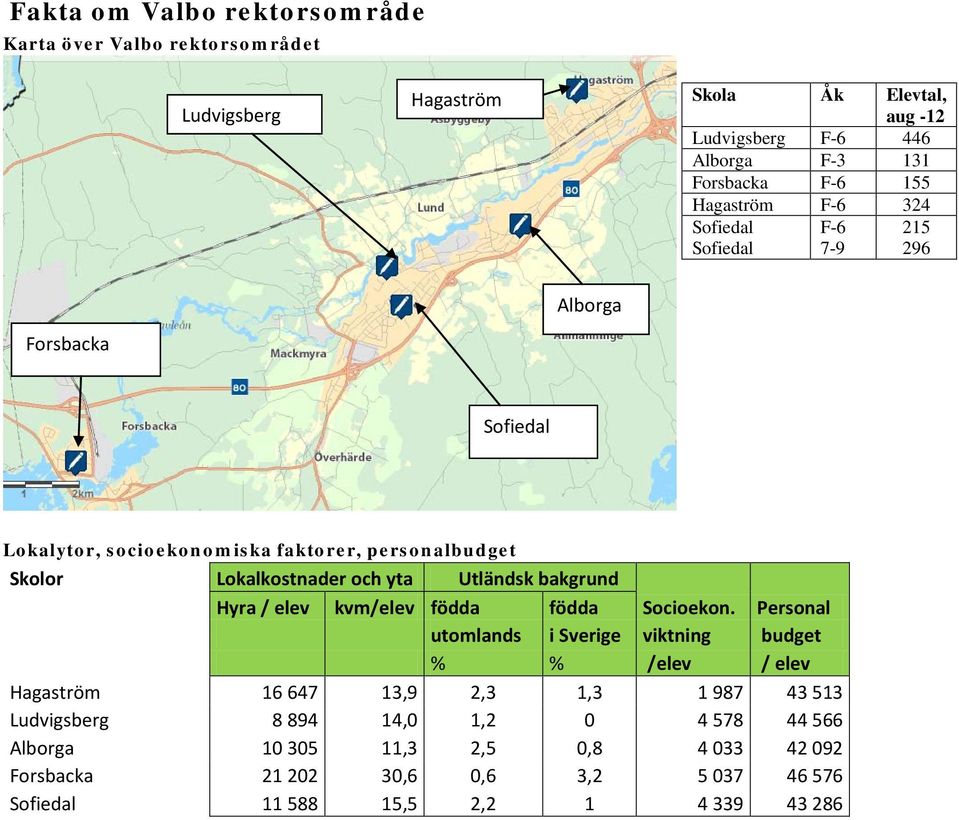 Utländsk bakgrund Hyra / elev kvm/elev födda födda Socioekon.