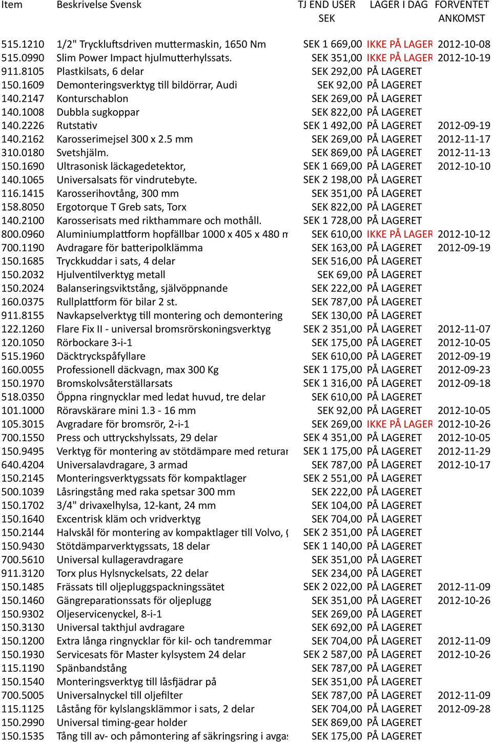 1609 Demonteringsverktyg Tll bildörrar, Audi SEK 92,00 PÅ LAGERET 140.2147 Konturschablon SEK 269,00 PÅ LAGERET 140.1008 Dubbla sugkoppar SEK 822,00 PÅ LAGERET 140.
