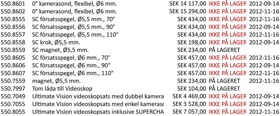 , 110 SEK 434,00 IKKE PÅ LAGER 2012-11- 16 550.8558 SC krok, Ø5,5 mm. SEK 198,00 IKKE PÅ LAGER 2012-09- 14 550.8559 SC magnet, Ø5,5 mm. SEK 234,00 PÅ LAGERET 550.8605 SC försatsspegel, Ø6 mm.
