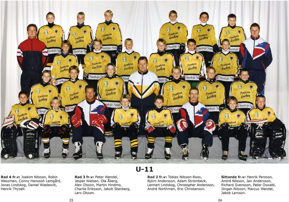 v: Tobias Nilsson-Roos, Björn Andersson, Adam Strömbeck, Lennart Lindskog, Christopher Andersson, André Northman, Eric Christenson.