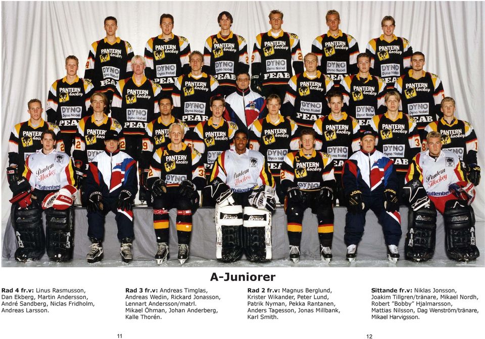 A-Juniorer Rad 2 fr.
