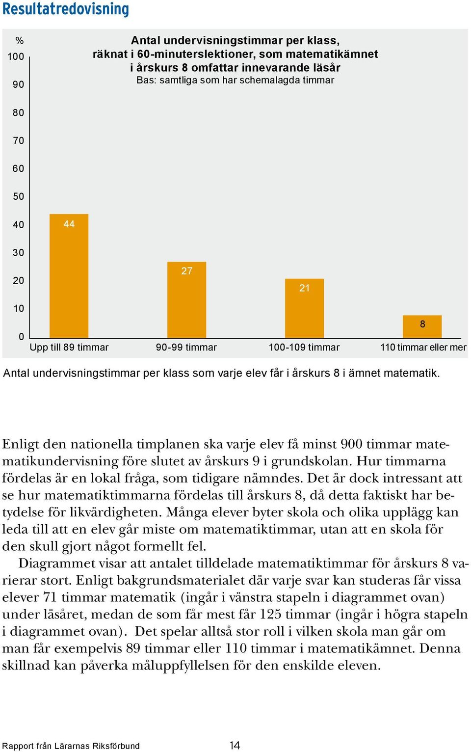 Enligt den nationella timplanen ska varje elev få minst 900 timmar matematikundervisning före slutet av årskurs 9 i grundskolan. Hur timmarna fördelas är en lokal fråga, som tidigare nämndes.