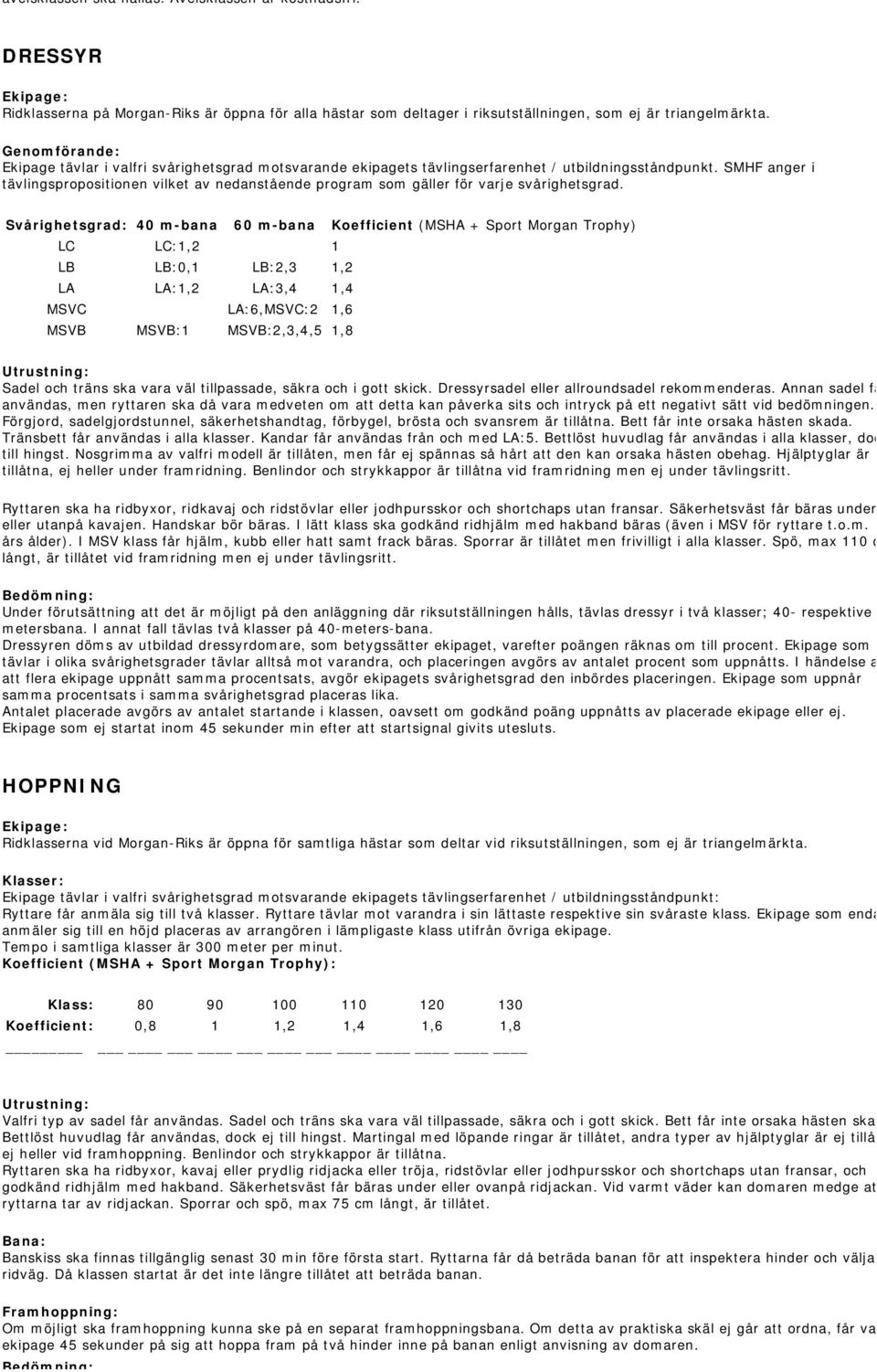 SMHF anger i tävlingspropositionen vilket av nedanstående program som gäller för varje svårighetsgrad.