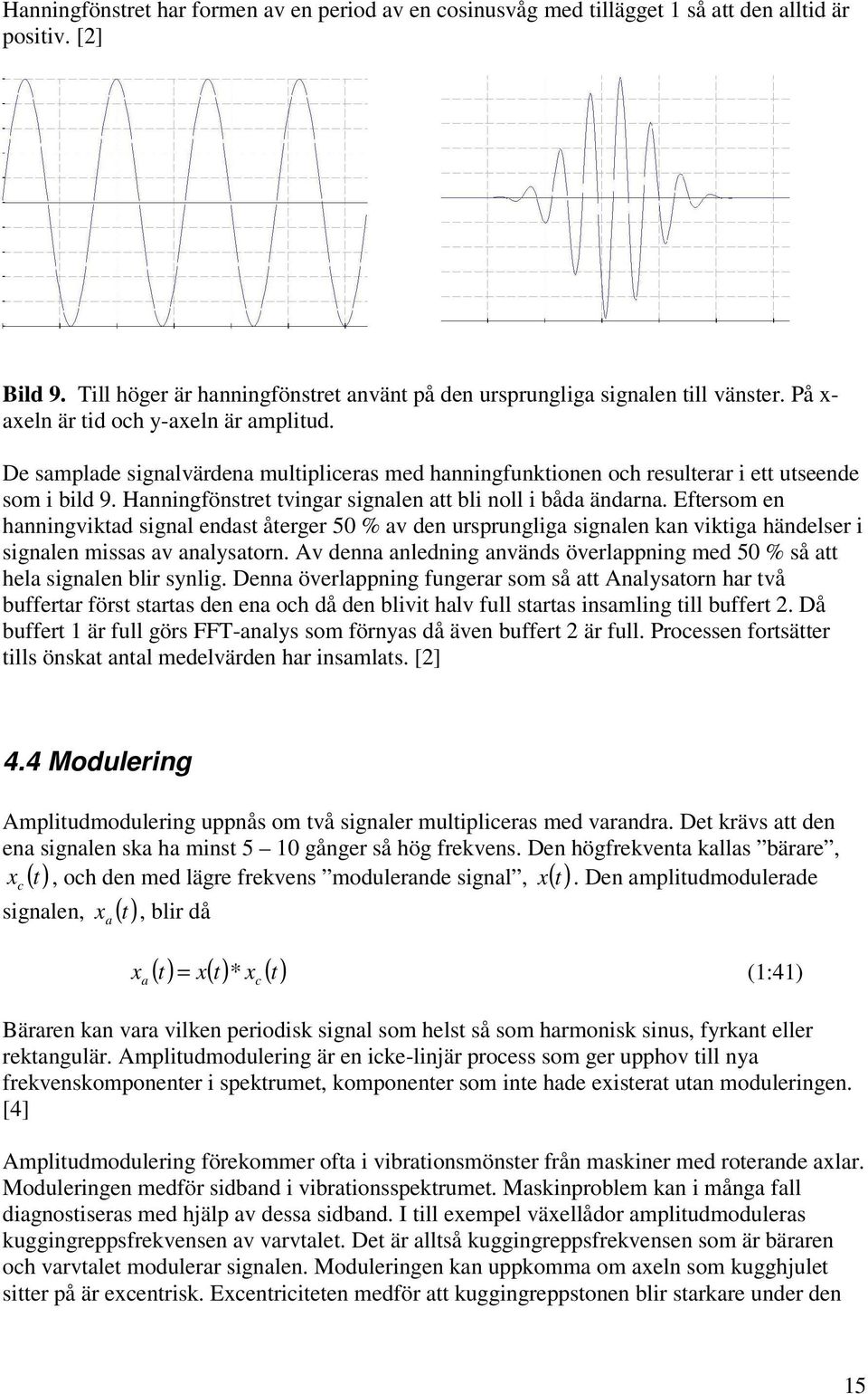 Hanningfönstret tvingar signalen att bli noll i båda ändarna. Eftersom en hanningviktad signal endast återger 50 % av den ursprungliga signalen kan viktiga händelser i signalen missas av analysatorn.