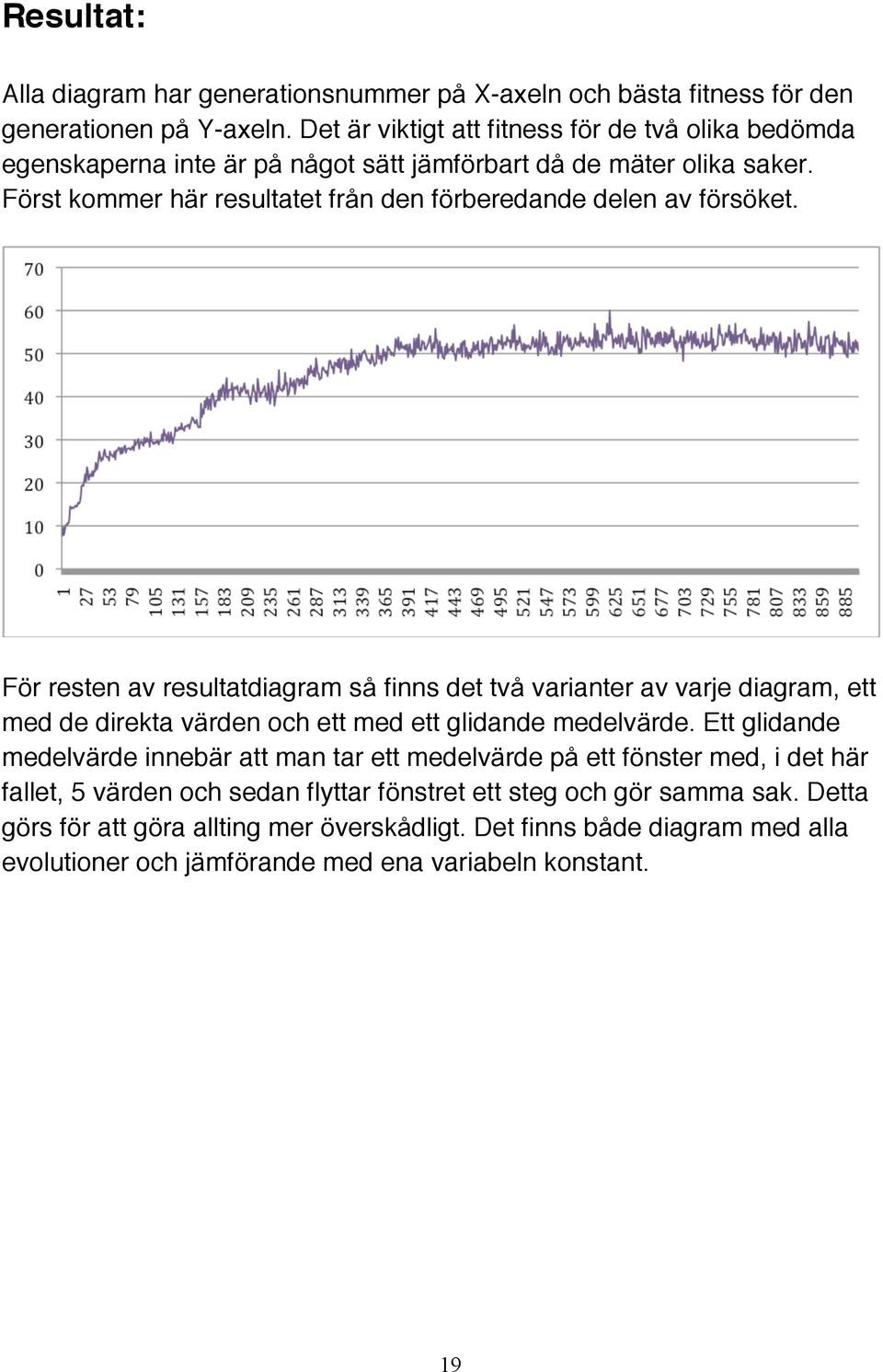 Först kommer här resultatet från den förberedande delen av försöket.