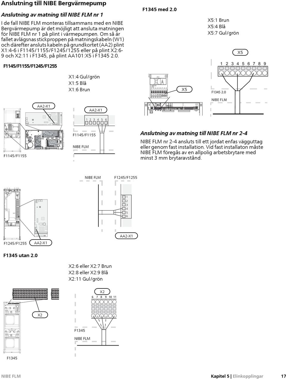 17 18 -BT1 -BT50 -BT25 -BT6 AUX 1 AUX 2 AUX 3 -BT7 -BT71 -AA3 -AA3 -X22 -AA3 -X23 2 -X20 -X21 1 3 123 -EP14 -EP15 -BF1 Anslutning till NIBE Bergvärmepump Anslutning av matning till nr 1 I de fall