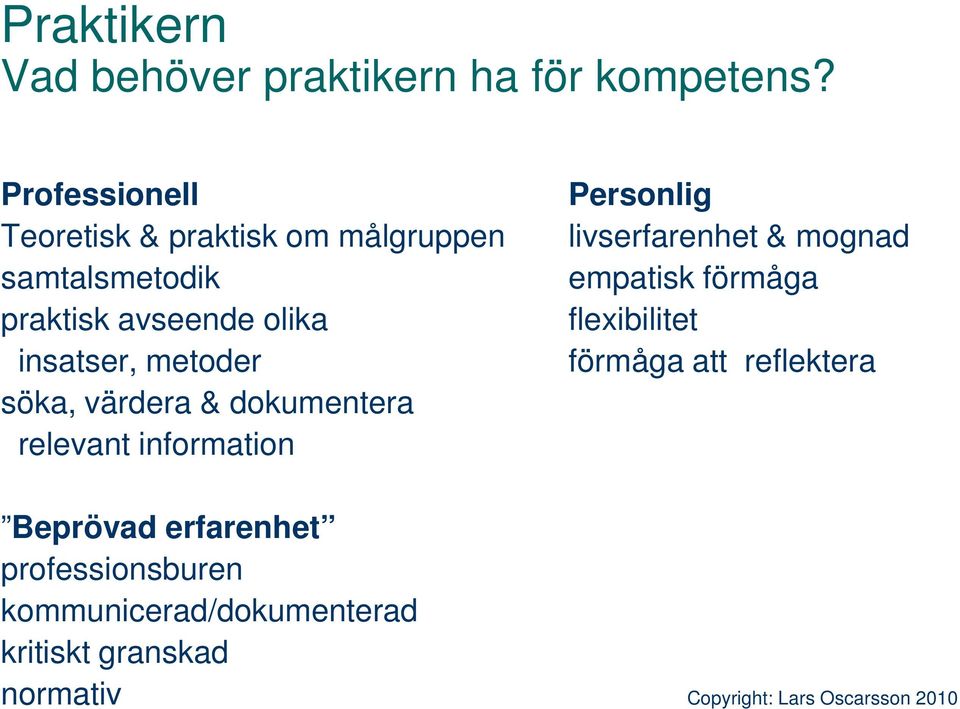 insatser, metoder söka, värdera & dokumentera relevant information Personlig livserfarenhet &