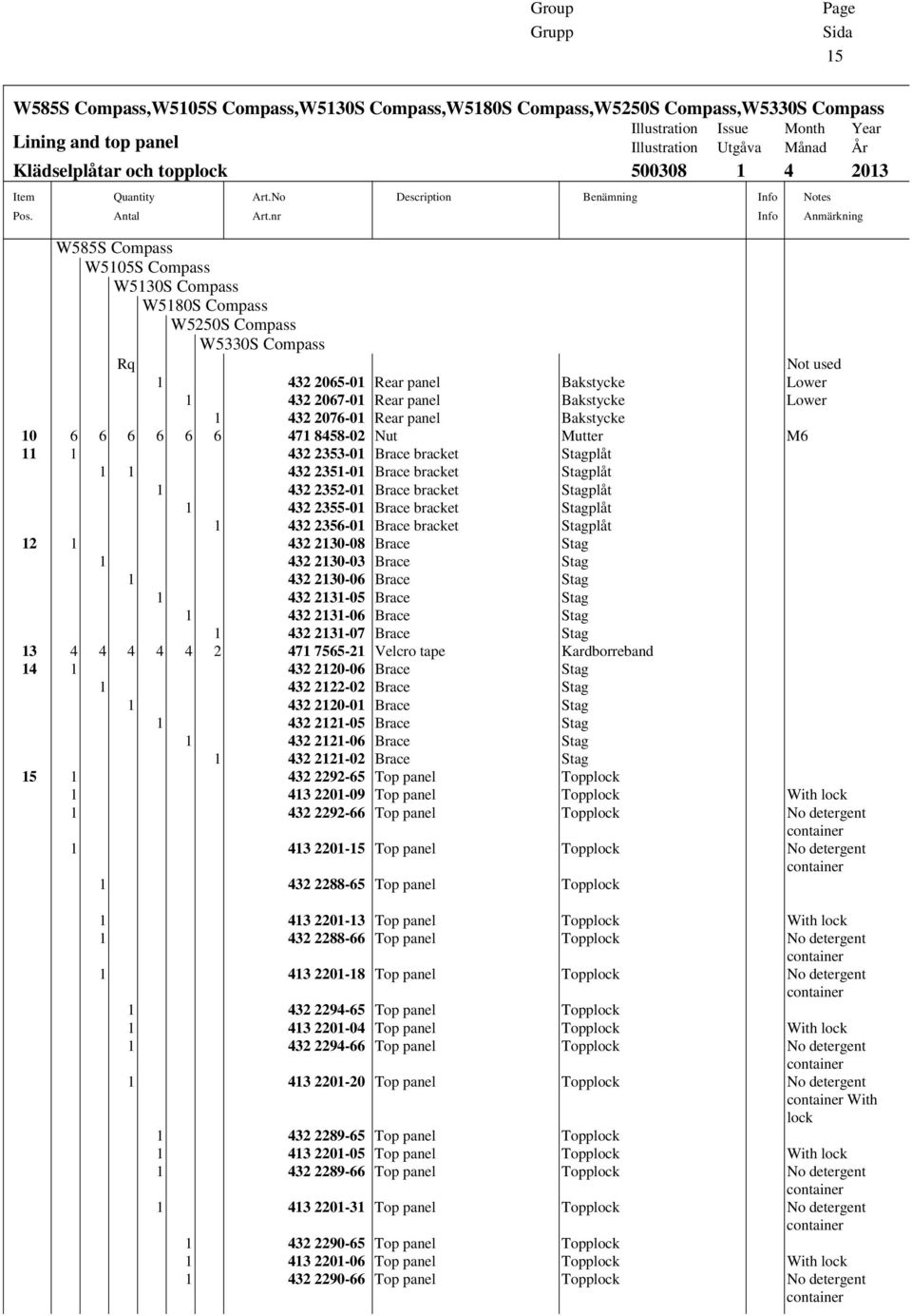 nr W585S Compass W5105S Compass W5130S Compass W5180S Compass W5250S Compass W5330S Compass Rq Description Benämning Info Info Notes Anmärkning Not used 1 432 2065-01 Rear panel Bakstycke Lower 1 432