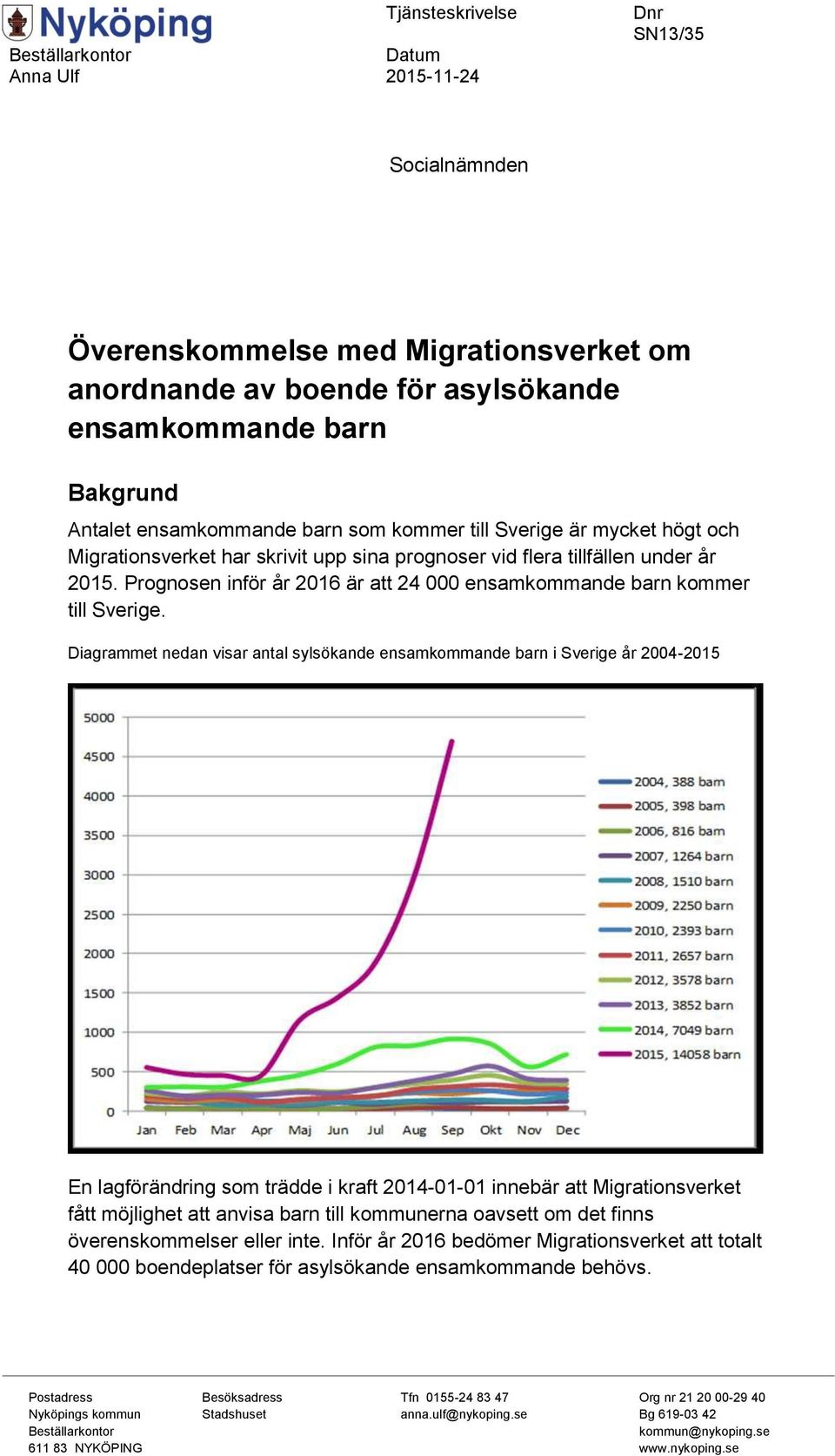 Prognosen inför år 2016 är att 24 000 ensamkommande barn kommer till Sverige.