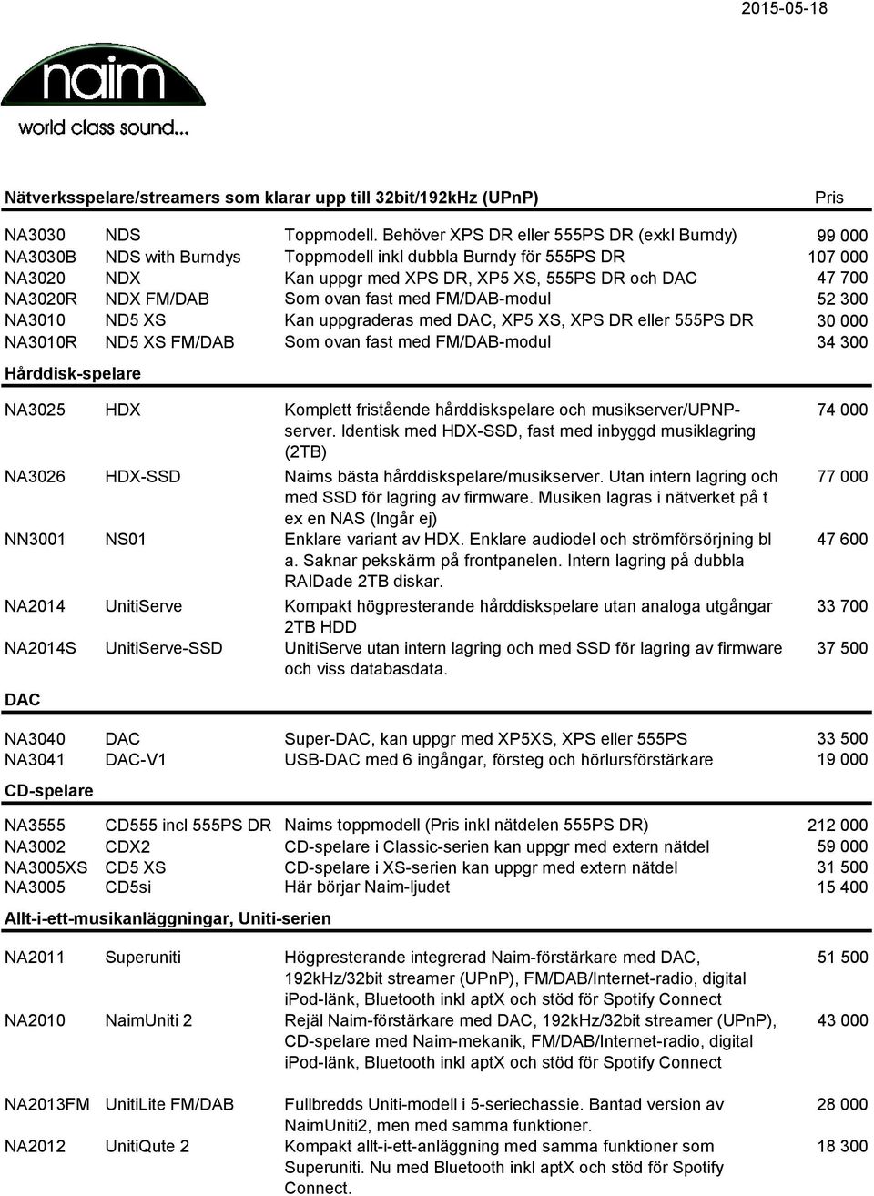 NDX FM/DAB Som ovan fast med FM/DAB-modul 52 300 NA3010 ND5 XS Kan uppgraderas med DAC, XP5 XS, XPS DR eller 555PS DR 30 000 NA3010R ND5 XS FM/DAB Som ovan fast med FM/DAB-modul 34 300