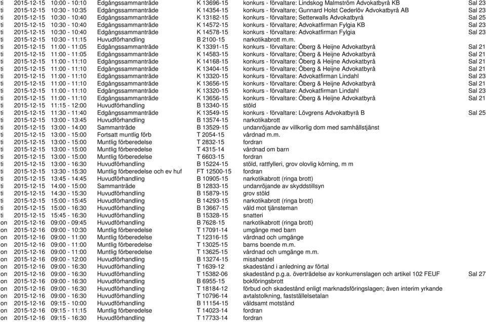 K 14572-15 konkurs - förvaltare; Advokatfirman Fylgia KB Sal 23 ti 2015-12-15 10:30-10:40 Edgångssammanträde K 14578-15 konkurs - förvaltare: Advokatfirman Fylgia Sal 23 ti 2015-12-15 10:30-11:15