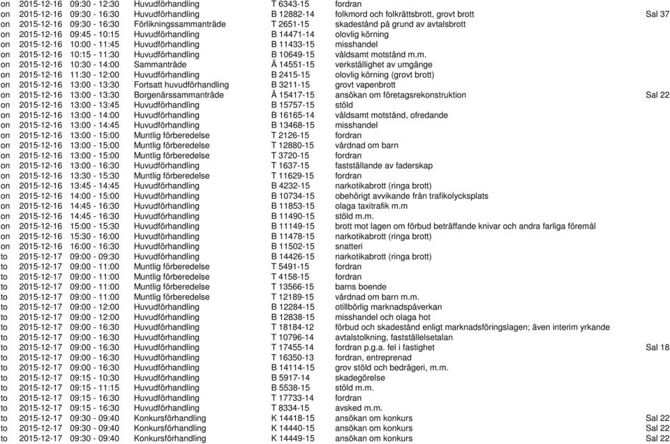 misshandel on 2015-12-16 10:15-11:30 Huvudförhandling B 10649-15 våldsamt motstånd m.m. on 2015-12-16 10:30-14:00 Sammanträde Ä 14551-15 verkställighet av umgänge on 2015-12-16 11:30-12:00