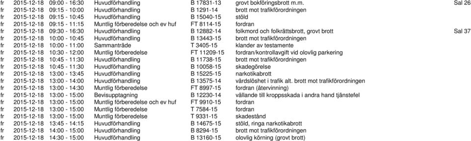 och ev huf FT 8114-15 fordran fr 2015-12-18 09:30-16:30 Huvudförhandling B 12882-14 folkmord och folkrättsbrott, grovt brott Sal 37 fr 2015-12-18 10:00-10:45 Huvudförhandling B 13443-15 brott mot