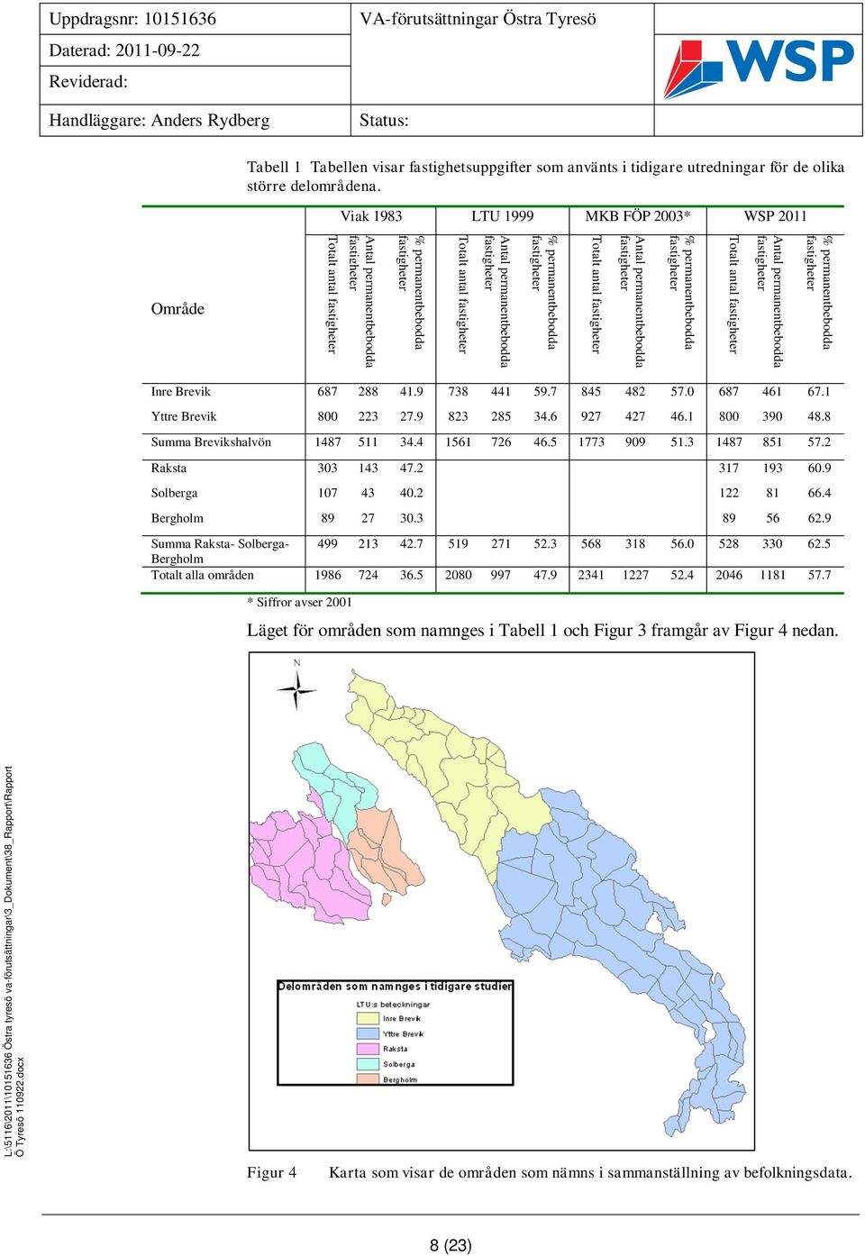 % permanentbebodda fastigheter Totalt antal fastigheter Antal permanentbebodda fastigheter % permanentbebodda fastigheter Totalt antal fastigheter Antal permanentbebodda fastigheter %